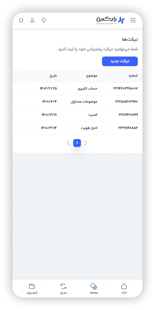 دکمه ثبت تیکت جدید در حساب کاربری رابکس